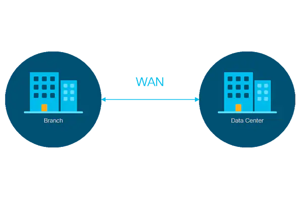 WAN connection