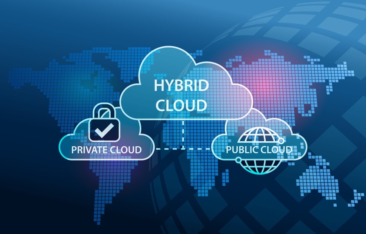 public private hybrid cloud